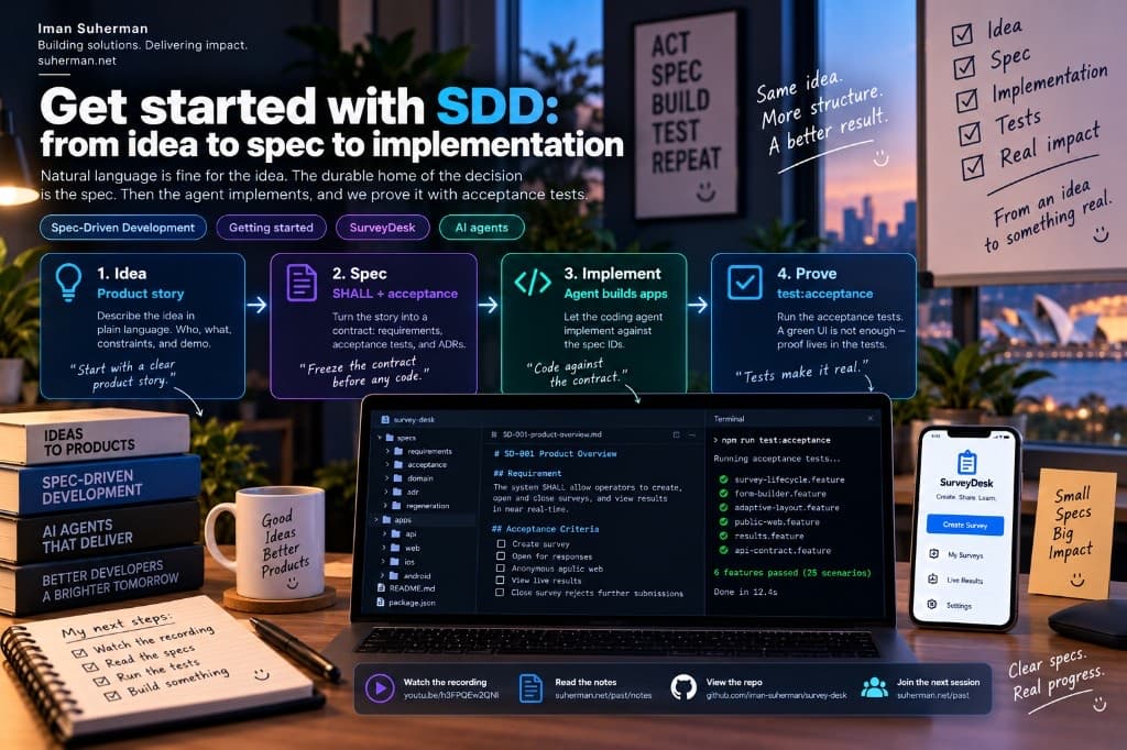 Get started with SDD — Idea, Spec, Implement, Prove: from product story to acceptance tests on SurveyDesk