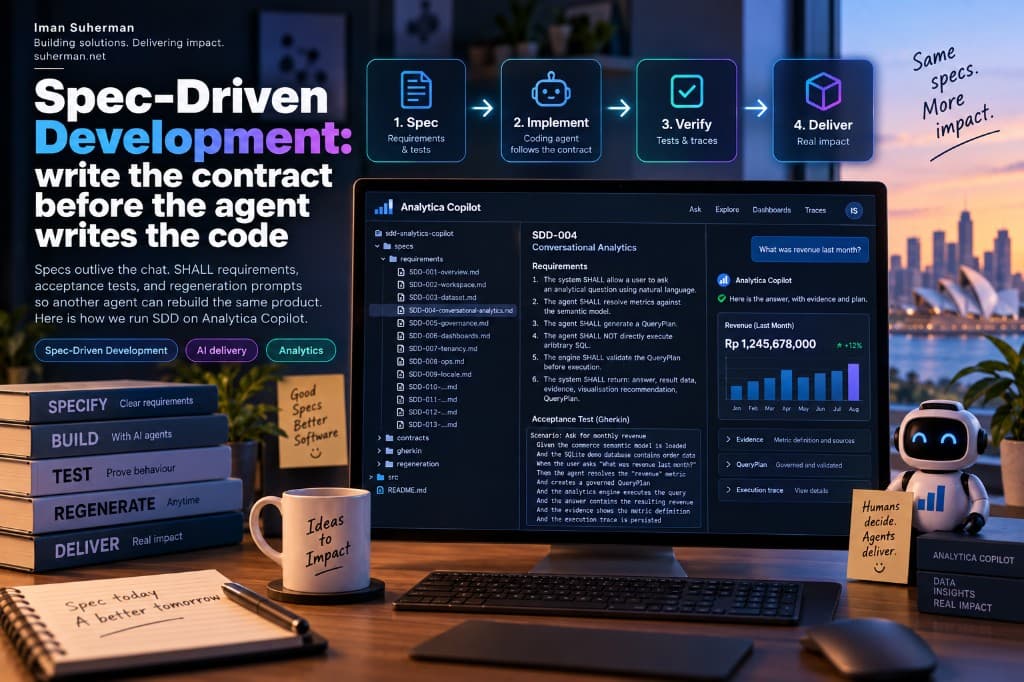 Spec-Driven Development — Spec, Implement, Verify, Deliver: write the contract before the agent writes the code
